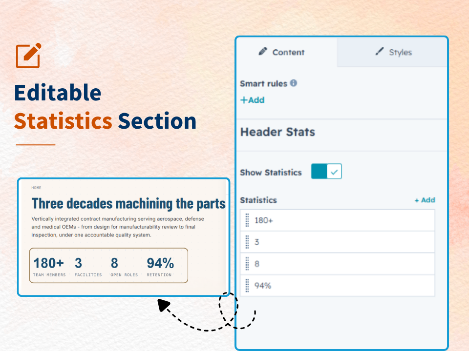 Editable Statistics Section