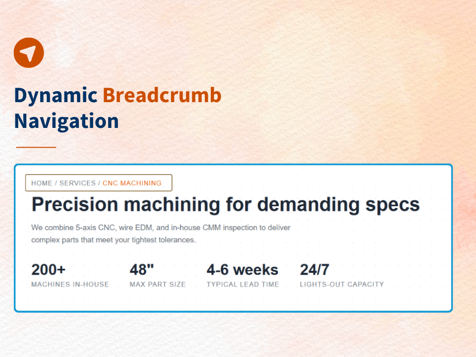 Dynamic Breadcrumb Navigation