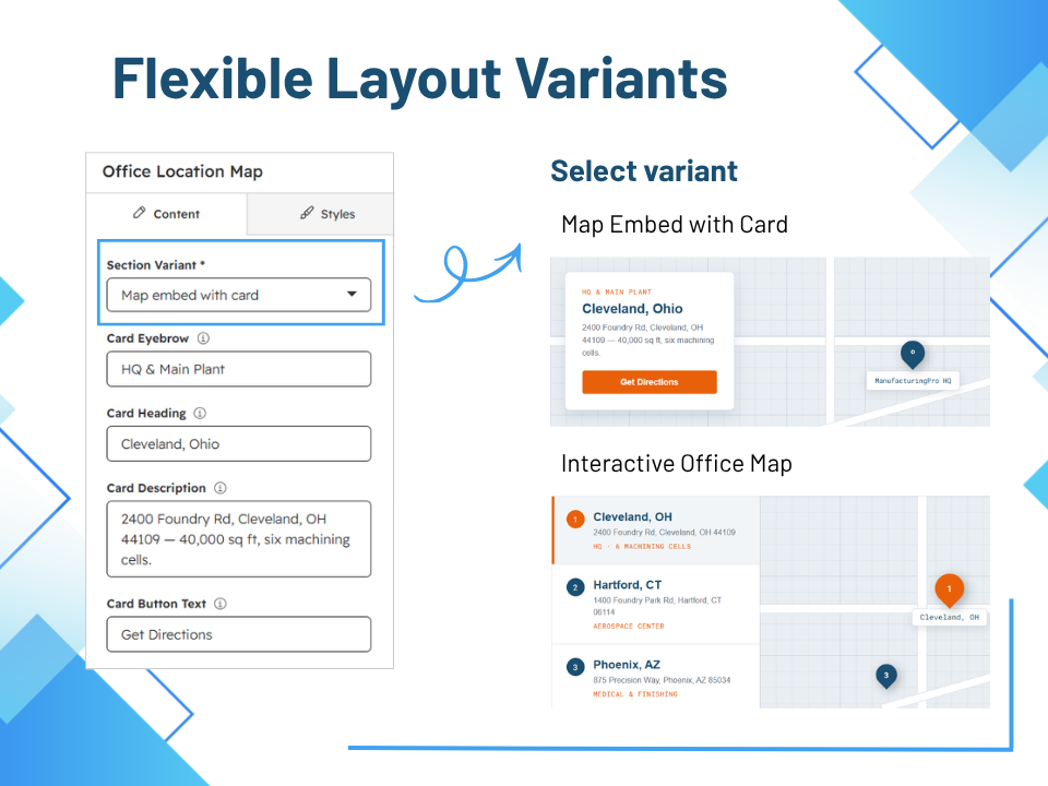 Flexible Layout Variants