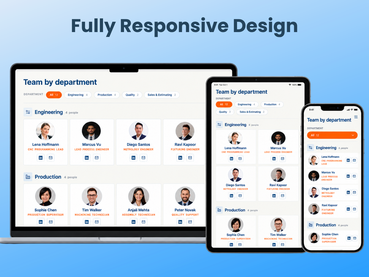 Fully Responsive Design